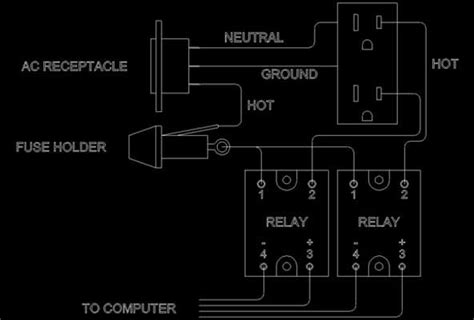 taig router relay diagram